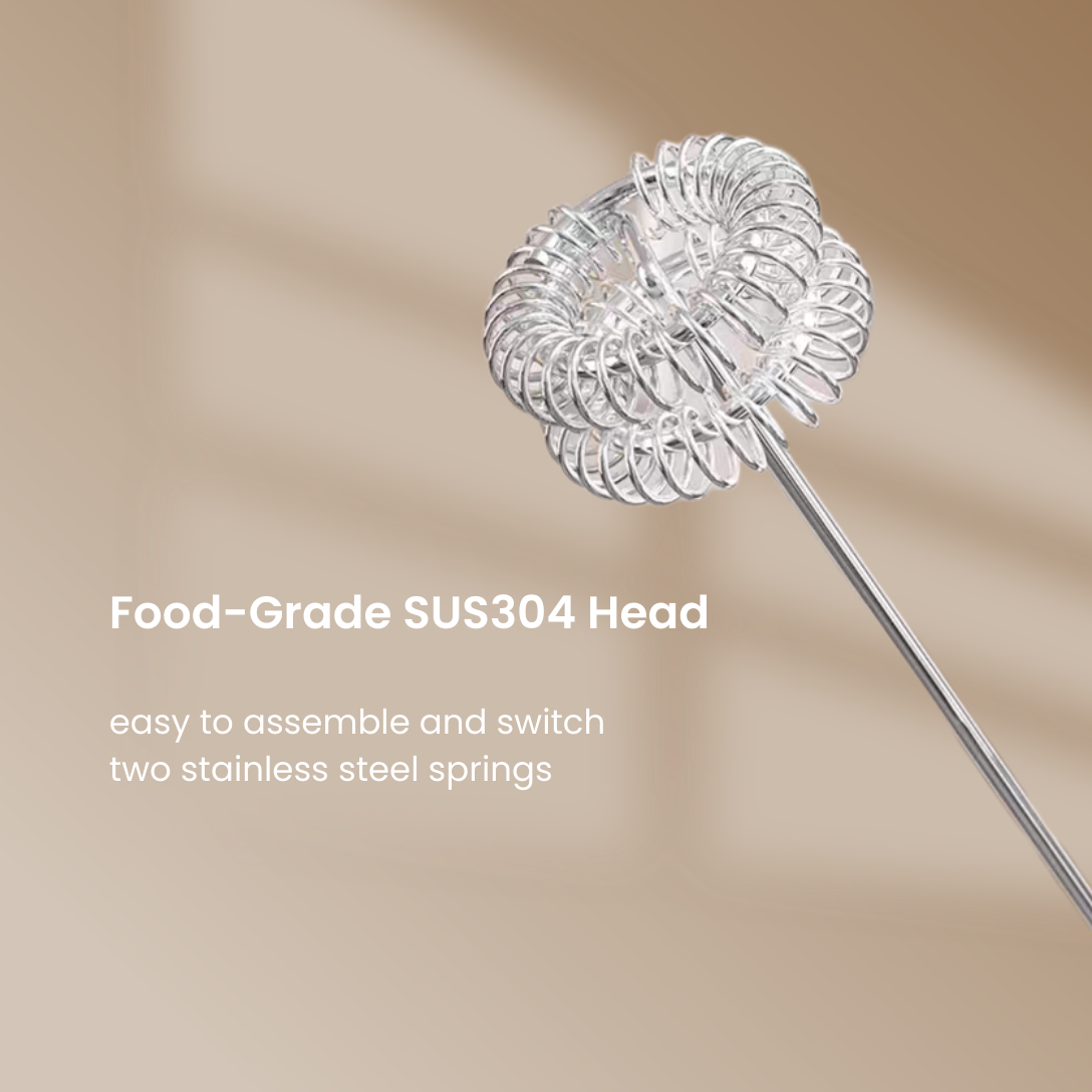 Gerbera 3-Speed Electric Milk Frother, Fast, Quiet, Powerful